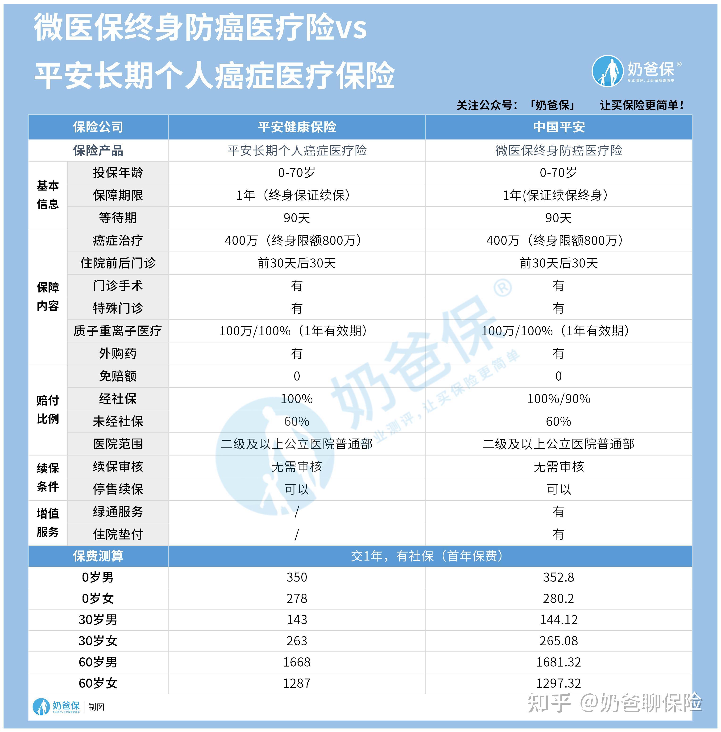 昭通医保卡提现套取中介(谁能提供医保卡提现骗局？)