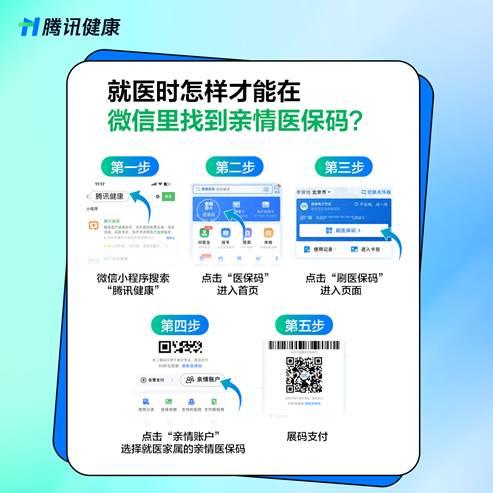 昭通独家分享医保卡提取现金到微信怎么操作的渠道(找谁办理昭通医保卡提取现金到微信怎么操作的？)