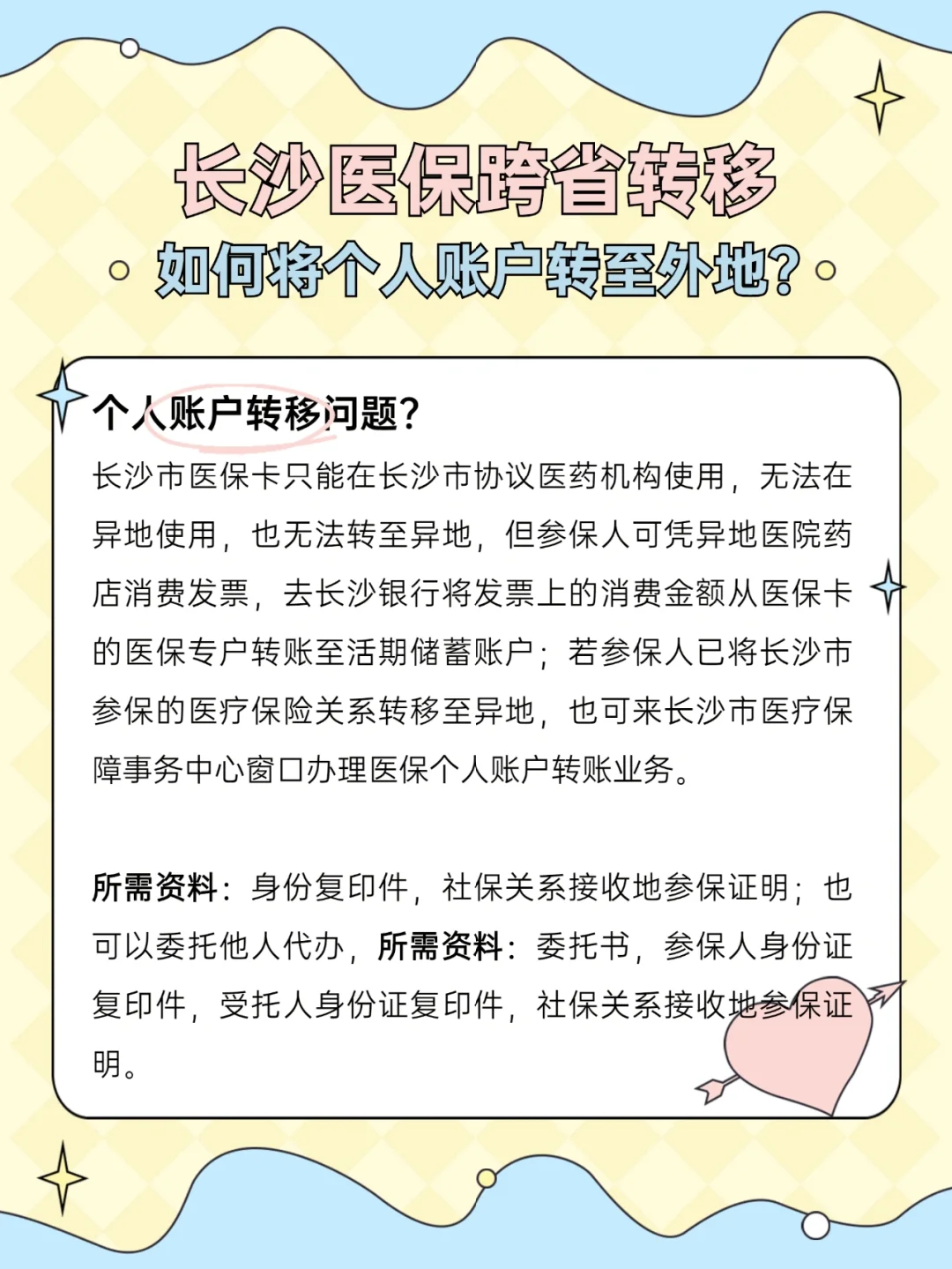 昭通独家分享医保卡转钱进去怎么转出来的渠道(找谁办理昭通医保卡转钱进去怎么转出来啊？)