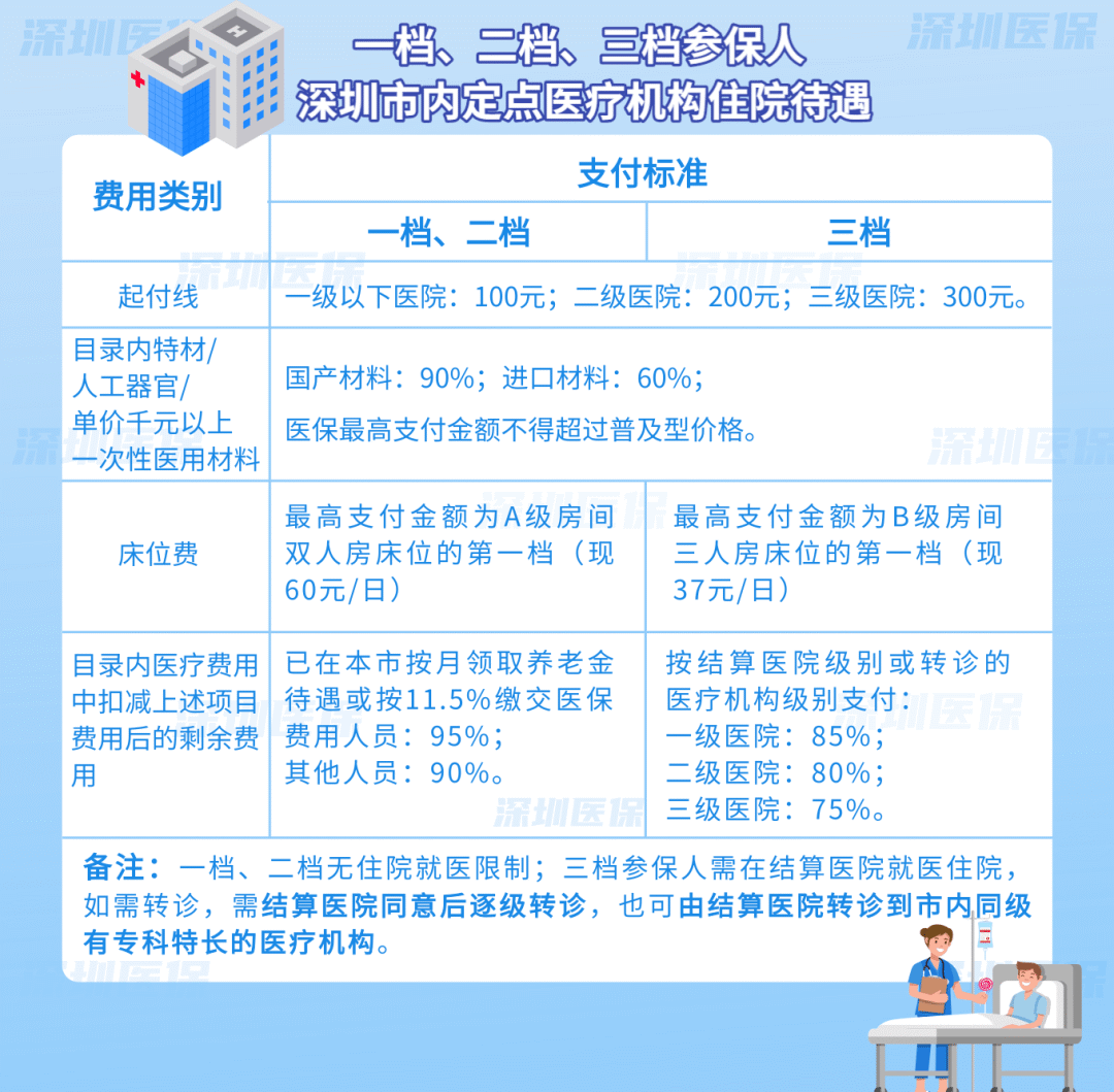 昭通独家分享医保卡怎么能套现啊??的渠道(找谁办理昭通医保卡怎么套现金吗？)