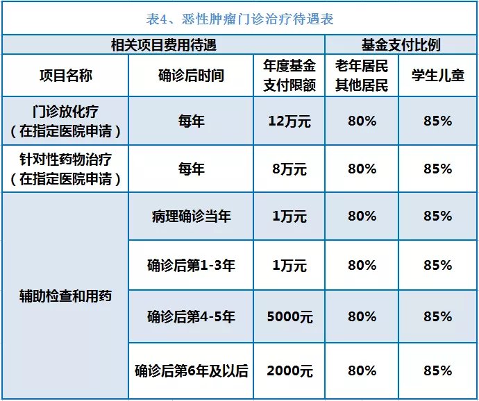 昭通独家分享南京医保卡余额提取多久到账的渠道(找谁办理昭通南京医保卡个人账户的钱取出来吗？)