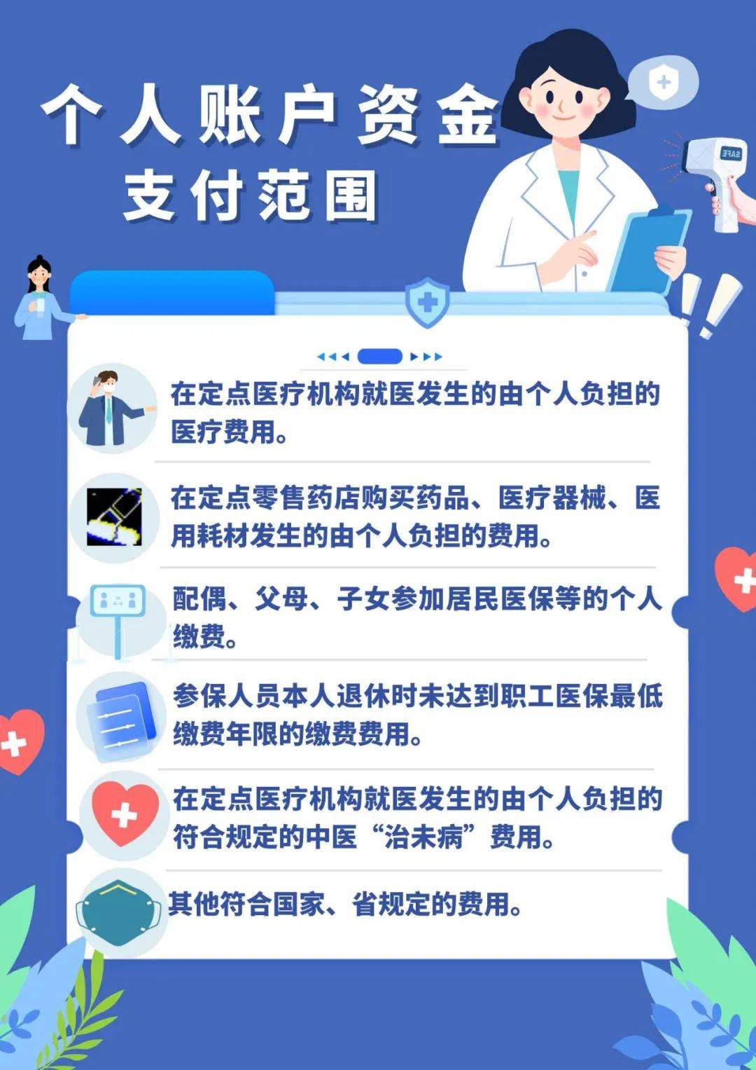 昭通最新在线套医保卡联系方式方法分析(最方便真实的昭通网上怎么套医保卡方法)