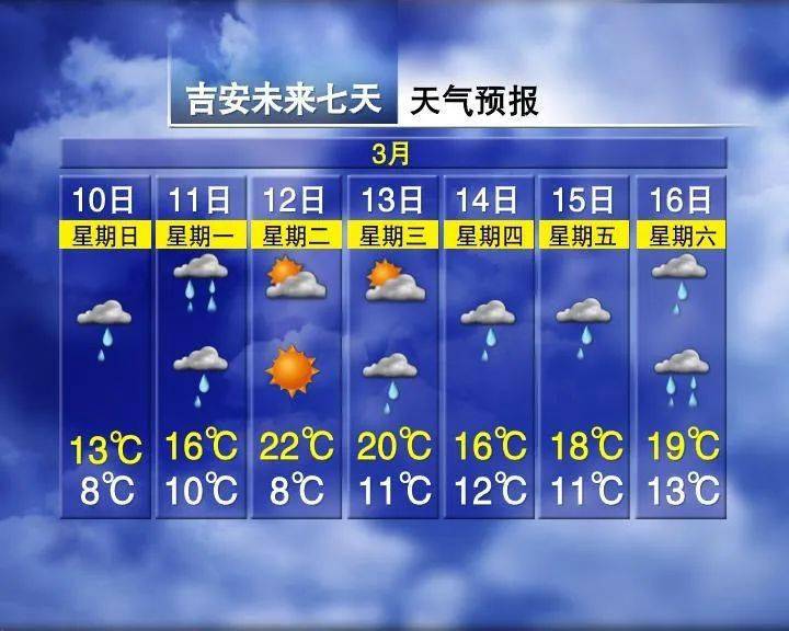 昭通最新上海24小时天气预报查询方法分析(最方便真实的昭通上海24小时分时天气预报方法)
