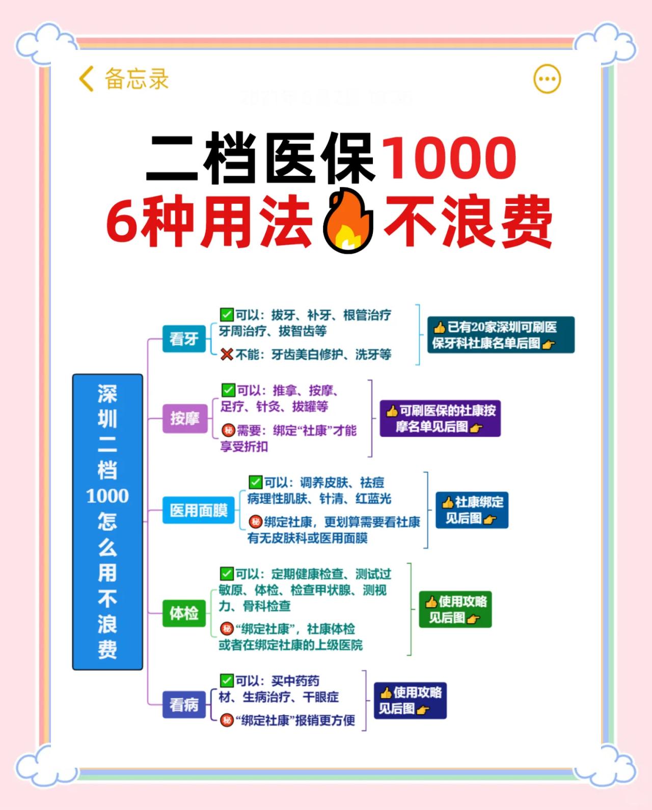 昭通最新深圳哪里可以套医保卡现金方法分析(最方便真实的昭通急用深圳钱套医保卡联系方式方法)