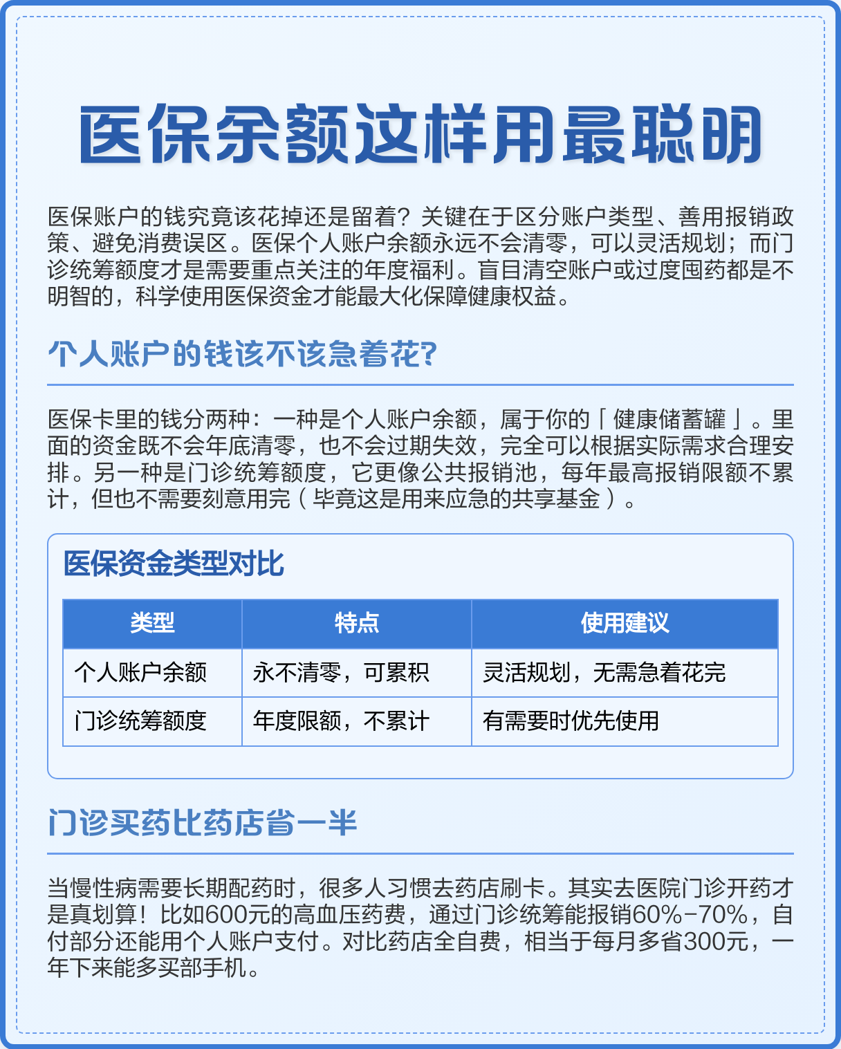 昭通最新医保卡钱会过期吗方法分析(最方便真实的昭通医保卡上余额会过期吗方法)