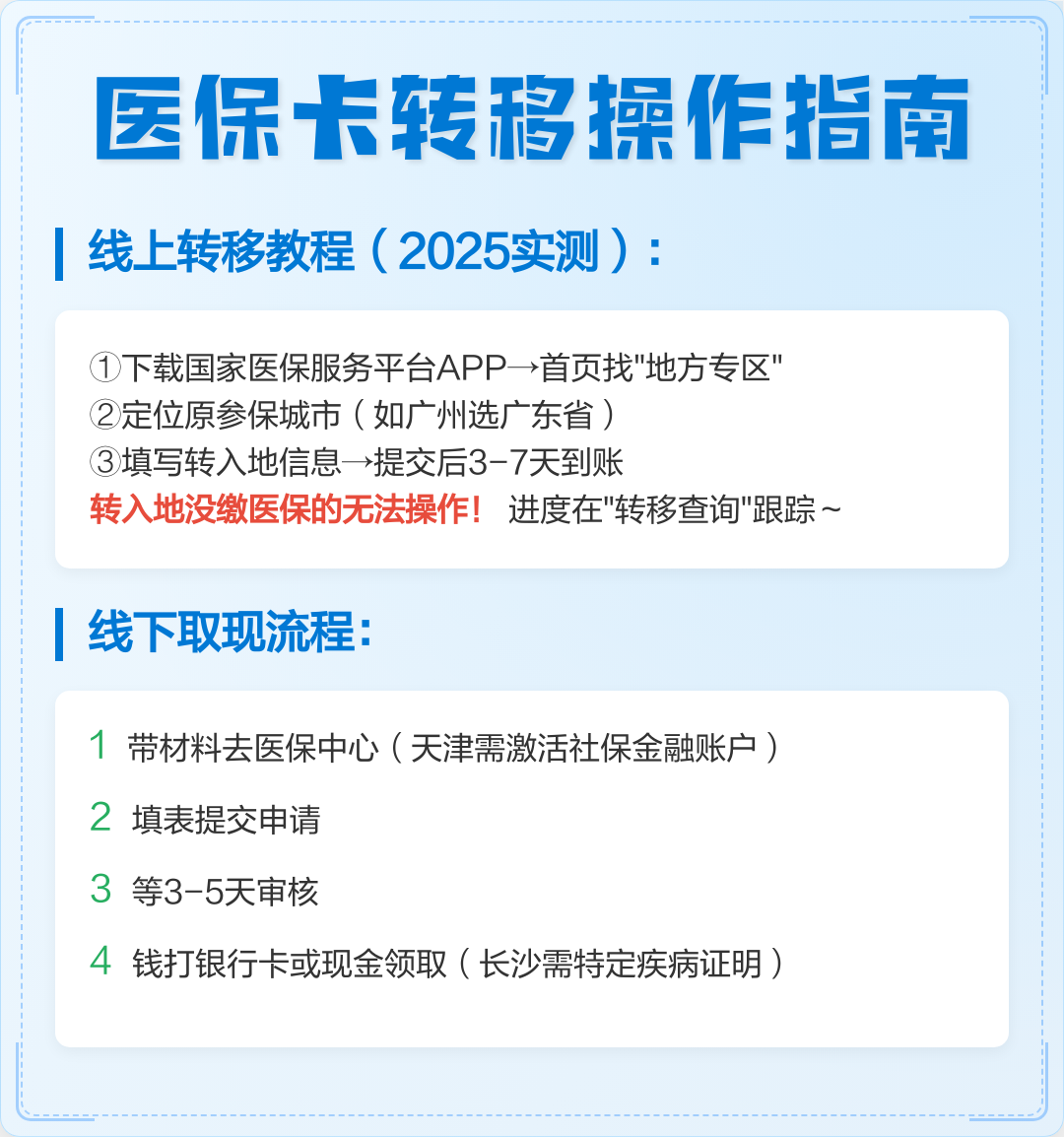 昭通最新怎样跟药店的人说套医保卡方法分析(最方便真实的昭通药店有熟人你套医保卡的钱方法)