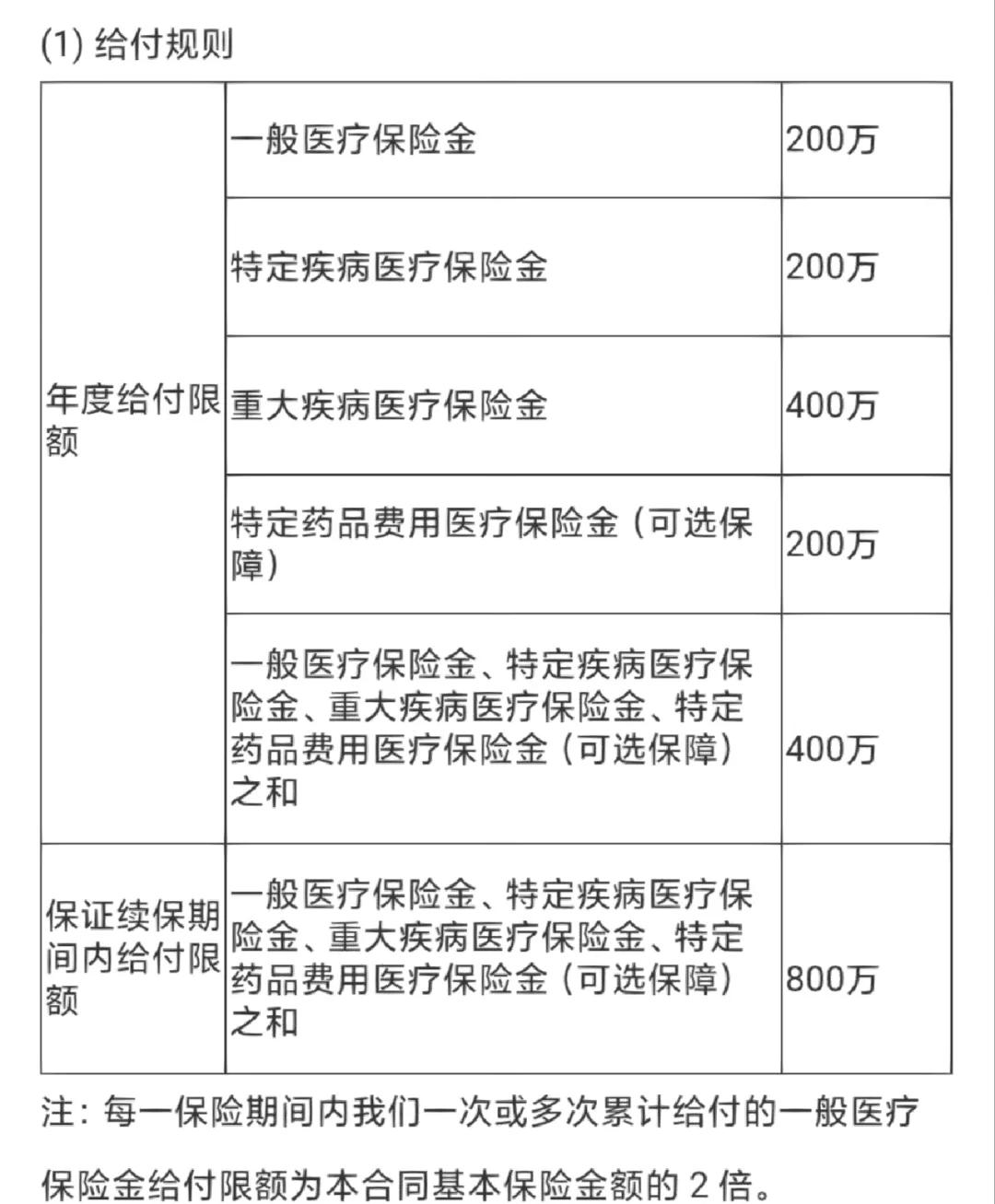 昭通最新医保提取中介联系方式方法分析(最方便真实的昭通急用钱24小时套医保卡方法)