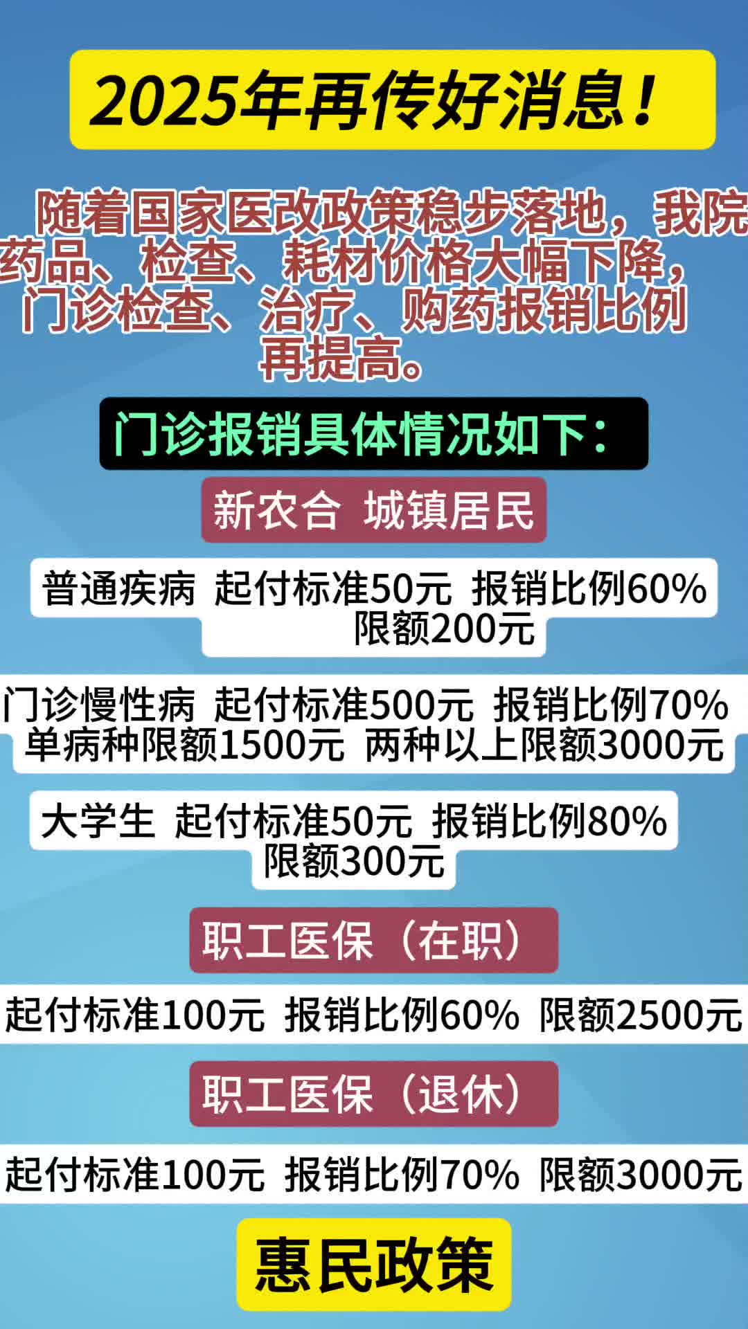 昭通最新全国医保卡回收联系方式方法分析(最方便真实的昭通医保卡回收比例是多少方法)